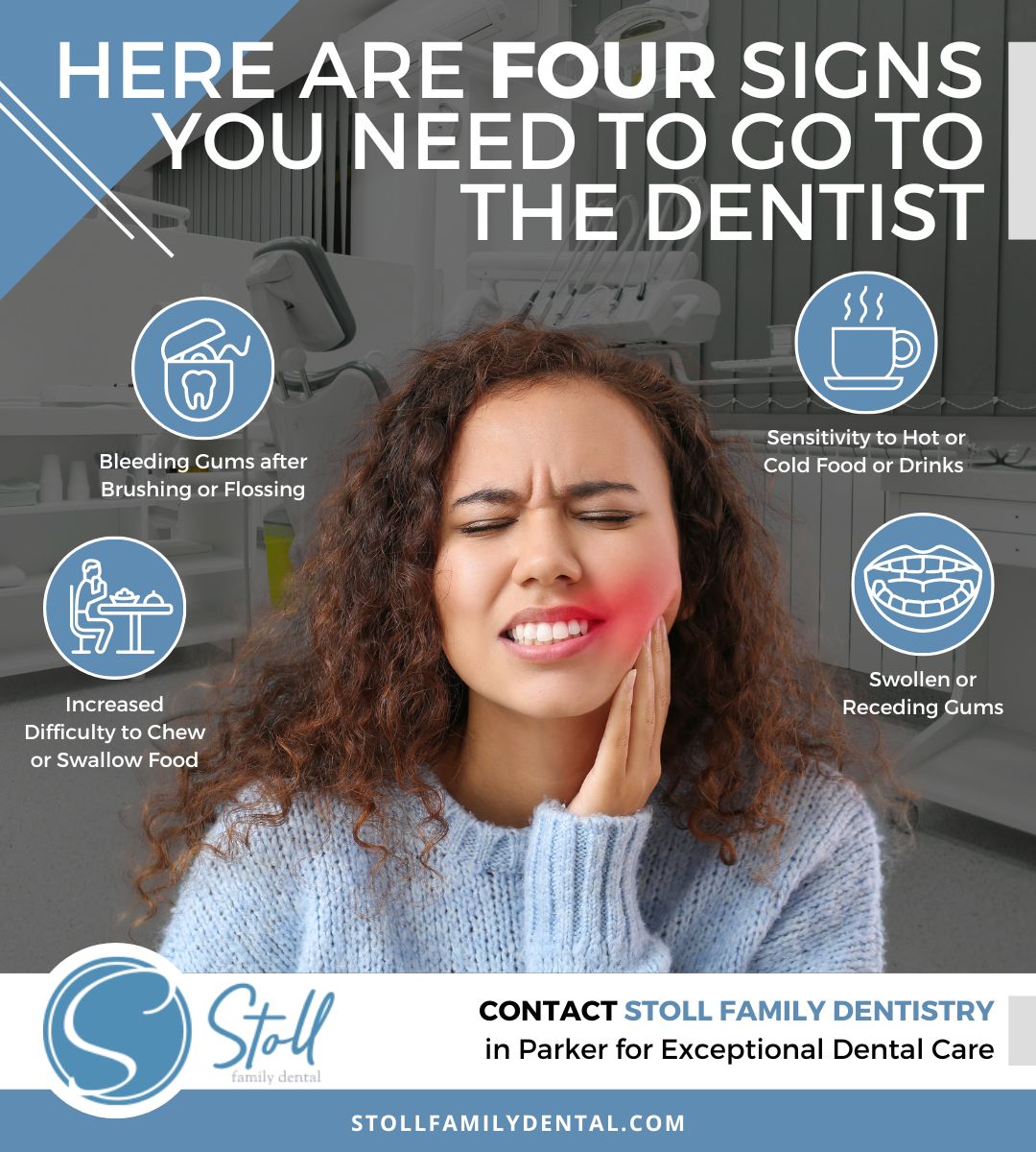 Infographic - Here are four signs you need to go to the dentist